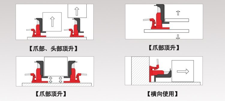 鷹牌EAGLE G-25爪式千斤頂使用