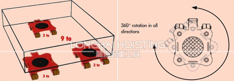 德國JUNG JKB萬向搬運(yùn)小坦克組合 德國JUNG JKB萬向搬運(yùn)小坦克組合