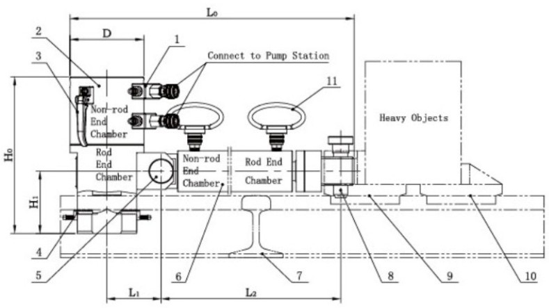 LHT16-600在軌重物推移機結(jié)構(gòu)圖
