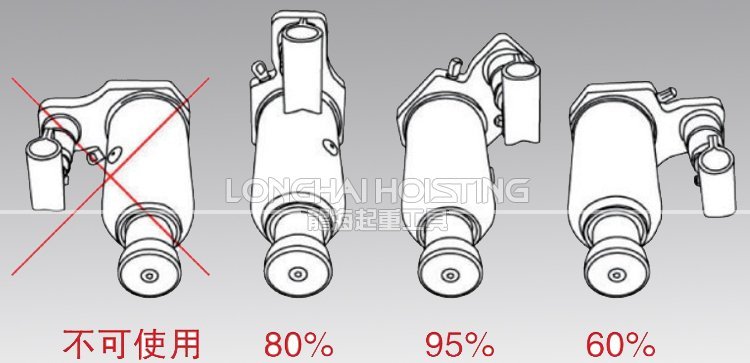 ED-40C鷹牌無塵室千斤頂橫向使用 ED-40C無塵室液壓千斤頂橫向使用