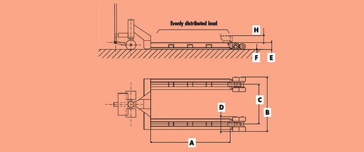 JHB貨物裝箱搬運(yùn)裝置尺寸