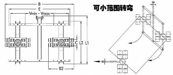 德國JUNG JTLB14K帶框架組合式搬運小坦克尺寸