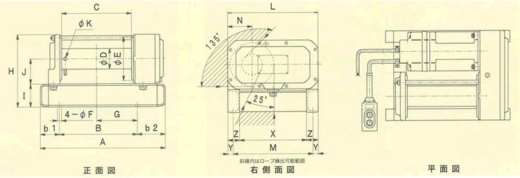 TX系列鋁合金卷揚機尺寸
