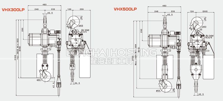 三榮SAN-EI VHX氣動(dòng)葫蘆尺寸圖1