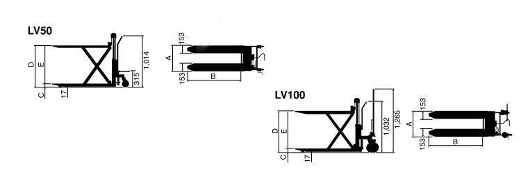 BISHAMON手動剎車升降機(jī)尺寸圖