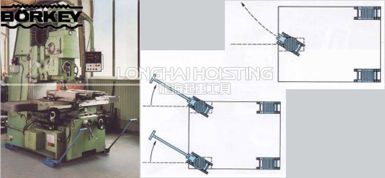 德國borkey滾輪小車應用案例