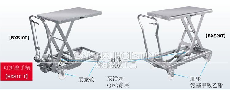 BISHAMON BXS不銹鋼升降平臺車 BISHAMON BXS不銹鋼升降平臺車