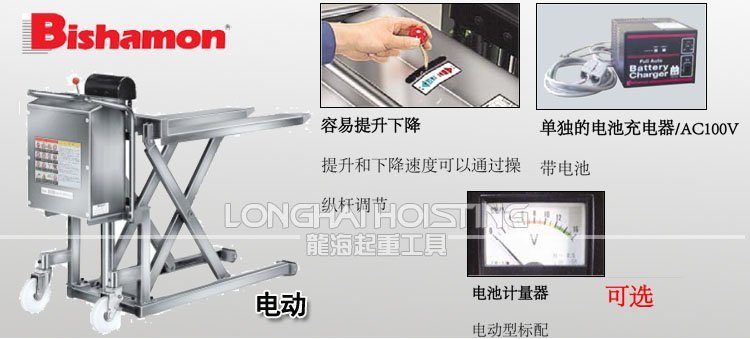 BISHAMON電動(dòng)不銹鋼剎車升降機(jī)