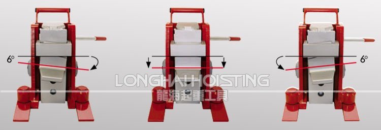 德國JUNG JH15G plus爪式千斤頂爪部 德國JUNG JH15G plus爪式千斤頂爪部