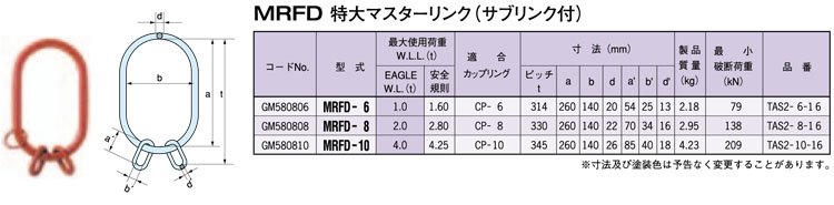 MRFD型鷹牌主吊環