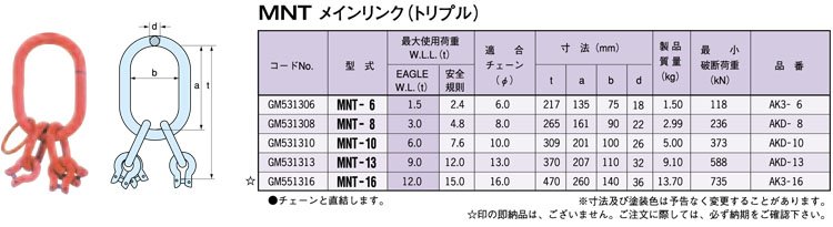 MNT型鷹牌主吊環