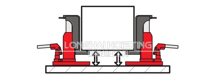 EAGLE爪式千斤頂定位