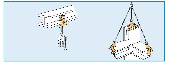 SDC-N世霸SUPERTOOL螺旋式鋼板吊鉗吊運方式
