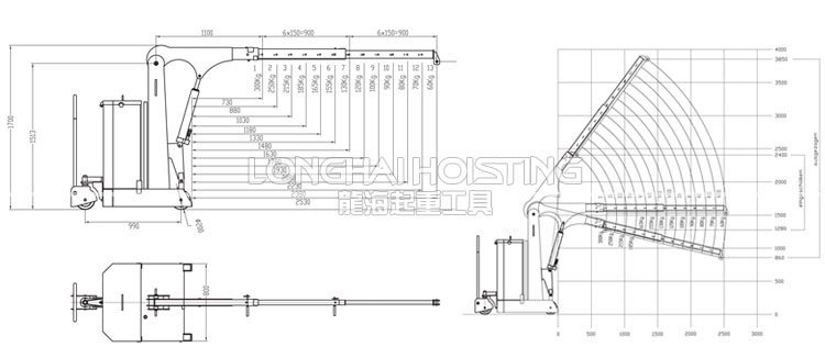 德國(guó)配重型工業(yè)液壓小吊車尺寸圖