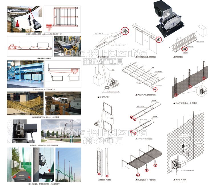EME型大力Maxpull電動(dòng)絞盤使用案例