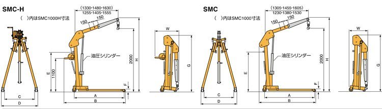 SMC折疊式液壓小吊機(jī)尺寸
